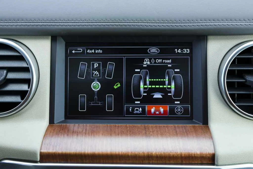 The 4x4i vehicle-status screen, shown with its original graphics